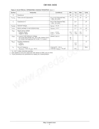 CM1408-04DE Datasheet Pagina 3