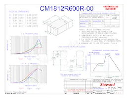 CM1812R600R-00 Datasheet Cover