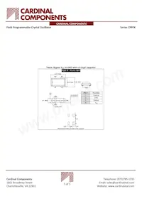 CPPFXC8LT-A7BD-25.0TS Datenblatt Seite 5