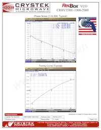 CRBV55BE-1000-2000 Datasheet Page 2