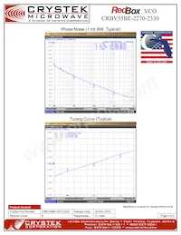 CRBV55BE-2270-2330 데이터 시트 페이지 2