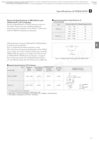 CSBLA640KEC8-B0 Datenblatt Seite 17