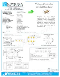 CVXO-016TX-50-44.736 Datasheet Cover
