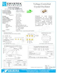 CVXO-016TX-50-44.736 Datasheet Copertura