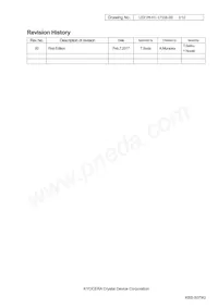 CX1612DB48000D0FPJC1 Datasheet Pagina 2