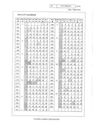 CX3225SB24576H0KESZZ Datasheet Page 12