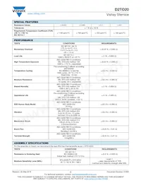 D2TO020CR0320FTE3 Datasheet Page 2