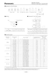 ECG-C1CB4R7R Datasheet Pagina 2