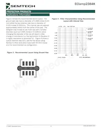 ECLAMP2384K.TCT Datasheet Page 5