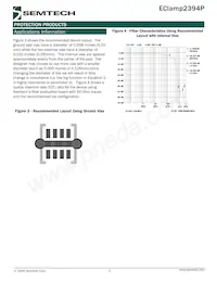 ECLAMP2394P.TCT Datasheet Pagina 5