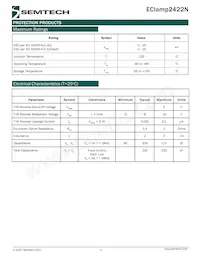 ECLAMP2422N.TCT Datasheet Pagina 2