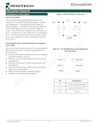 ECLAMP2422N.TCT Datasheet Page 4