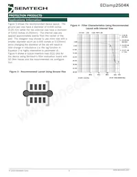 ECLAMP2504K.TCT Datasheet Page 5