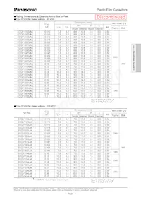 ECQ-V1223JM5 Datasheet Page 3