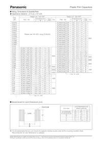 ECW-U1C124JC9 Datasheet Page 3