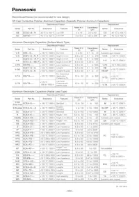 EEF-SD0J121R Datasheet Pagina 4