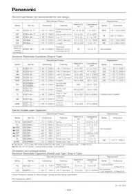 EEF-SD0J121R Datasheet Pagina 5