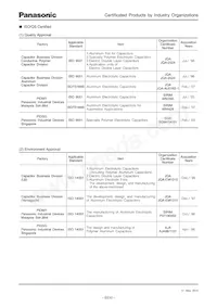 EEF-SD0J121R Datasheet Pagina 6