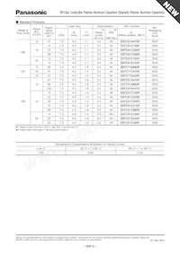 EEF-SD0J121R Datasheet Pagina 9