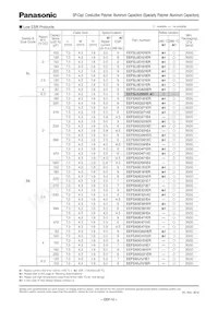 EEF-SD0J121R Datasheet Page 16