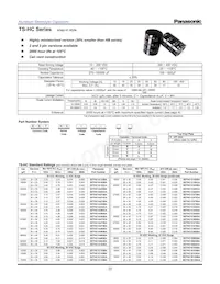 EET-HC2W221BA Datasheet Copertura
