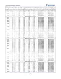 EET-HC2W331KC數據表 頁面 3