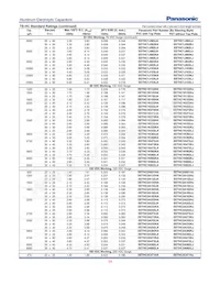 EET-HC2W331KC Datasheet Pagina 4