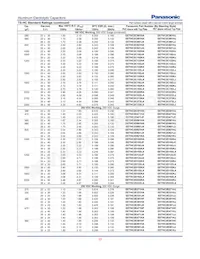 EET-HC2W331KC數據表 頁面 5
