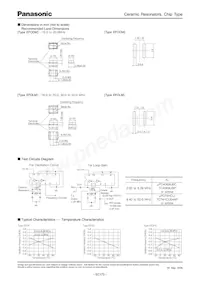 EFO-PS1005E5 Datasheet Pagina 3