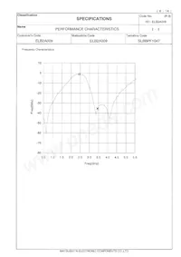 ELB-2A009 Datasheet Page 6