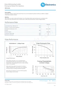 EMC2-68RKI Datasheet Page 2