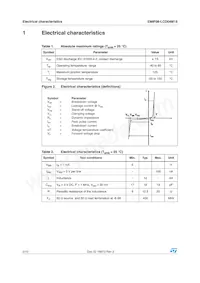 EMIF08-LCD04M16 Datasheet Page 2