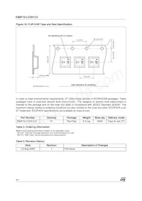EMIF10-LCD01C2數據表 頁面 6