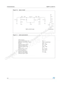 EMIF10-LCD01F2 Datasheet Pagina 4