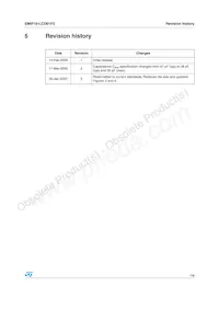 EMIF10-LCD01F2 Datasheet Pagina 7