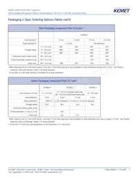 ERK610Z471MCRA Datasheet Pagina 3