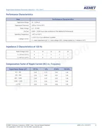 ETA128M6R3AG6AA Datasheet Page 4