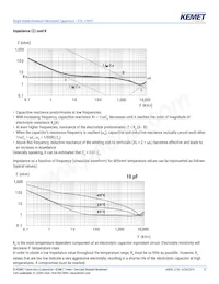 ETA128M6R3AG6AA Datasheet Pagina 12