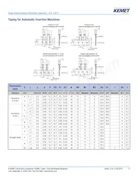 ETA128M6R3AG6AA Datasheet Page 17