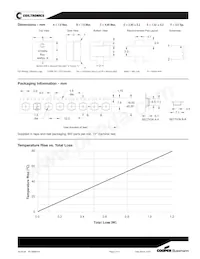 FP0705R3-R22-R Datasheet Page 2