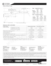 FP0705R3-R22-R Datasheet Pagina 4