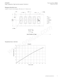 FP2207R1-R230-R Datasheet Pagina 3