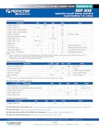 FRSONT019 Datasheet Pagina 2