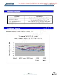 FX5LSBBF120.0數據表 頁面 13