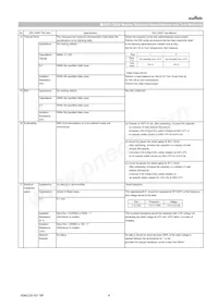 GCJ188R71E105KA01D Datasheet Page 4