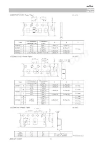 GCM188L81H471KA03D 데이터 시트 페이지 8