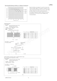 GRM219R7YA105MA12D Datasheet Page 4