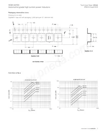 HCM1A0703-R82-R Datasheet Pagina 3