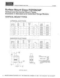 JFD-VCJ1616E Datasheet Page 12
