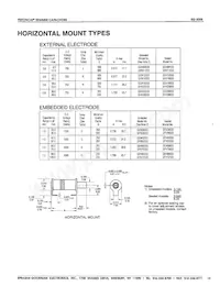 JFD-VCJ1616E Datasheet Page 13